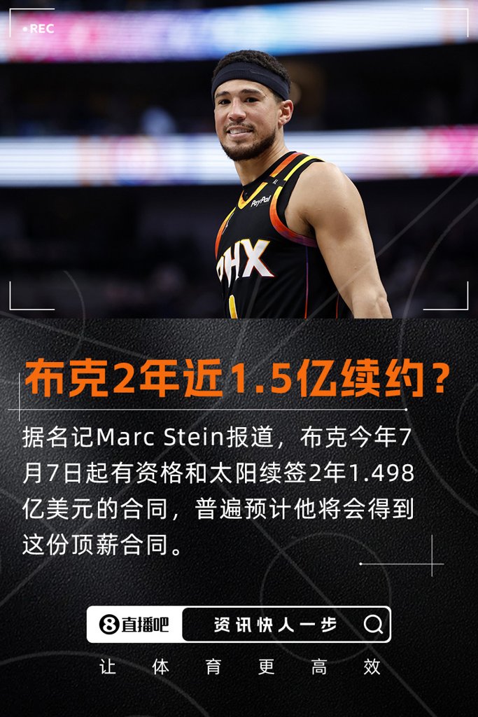 Stein:普遍预计布克将2年1.498亿续约 现合同还剩3年超1.7亿